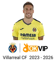 Đội ngũ chuyên nghiệp win79 club